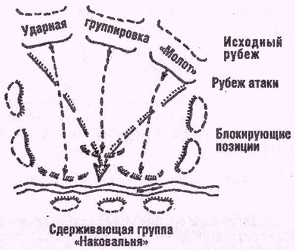 Малая война. Организация и тактика боевых действий малых подразделений - i_012.png