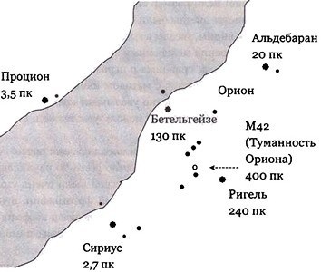 Эволюция Вселенной и происхождение жизни - imgDB36.jpg