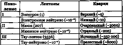 Эволюция Вселенной и происхождение жизни - img2BAB.png