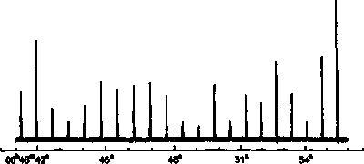 Эволюция Вселенной и происхождение жизни - img4064.png