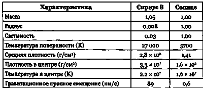 Эволюция Вселенной и происхождение жизни - img8C81.png