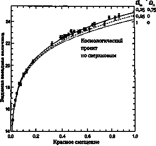 Эволюция Вселенной и происхождение жизни - imgAF63.png