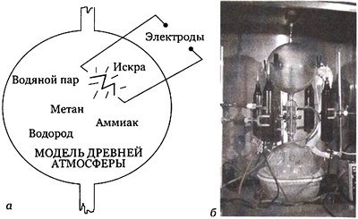 Эволюция Вселенной и происхождение жизни - img2CE4.jpg