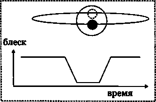 Эволюция Вселенной и происхождение жизни - img318.png