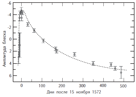 Почему небо темное. Как устроена Вселенная - i_004.png