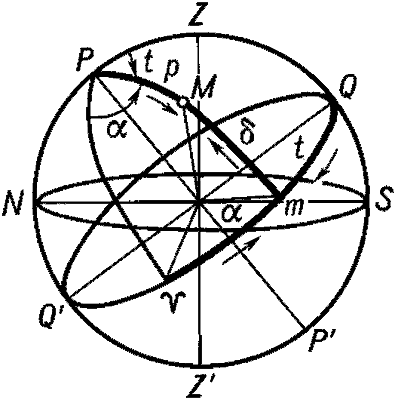 Сокровища звездного неба - _287171.jpg