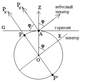 Сокровища звездного неба - sceq02.jpg