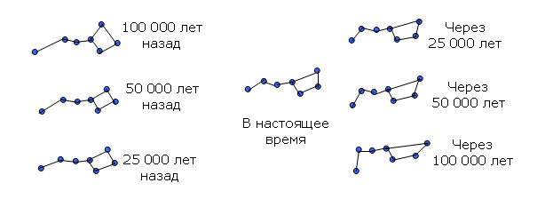 Сокровища звездного неба - _31011941_html_db753f0.jpg