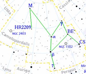 Сокровища звездного неба - camelopardalis_constellation_map_visualization.jpg