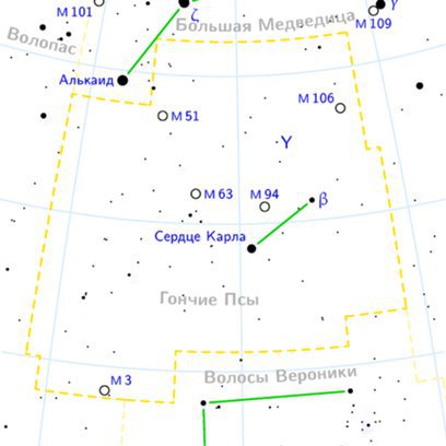 Сокровища звездного неба - psy4_500.jpg