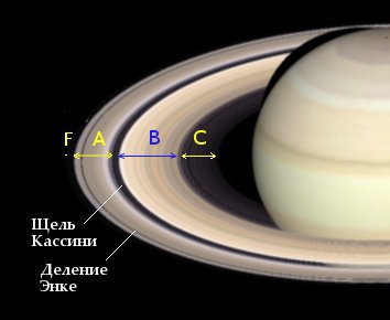 Сокровища звездного неба - SaturnRing.jpg