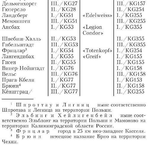 Бомбардировочная эскадра «Эдельвейс». История немецкого военно-воздушного соединения - i_002.jpg