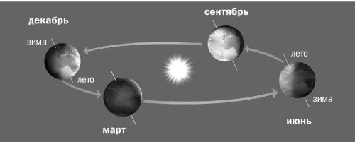 Разведка далеких планет - i_005.jpg