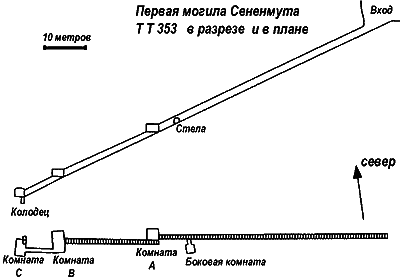 Египетские, русские и итальянские зодиаки. Открытия 2005–2008 годов - i_004.png