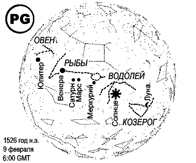 Египетские, русские и итальянские зодиаки. Открытия 2005–2008 годов - i_068.png