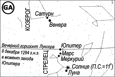 Египетские, русские и итальянские зодиаки. Открытия 2005–2008 годов - i_084.png