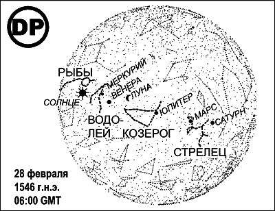 Египетские, русские и итальянские зодиаки. Открытия 2005–2008 годов - i_094.png