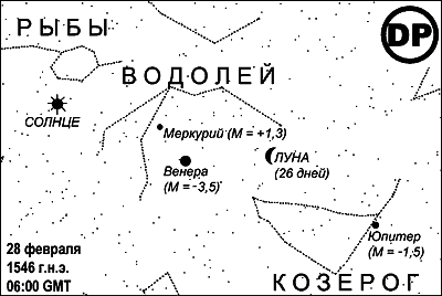 Египетские, русские и итальянские зодиаки. Открытия 2005–2008 годов - i_097.png