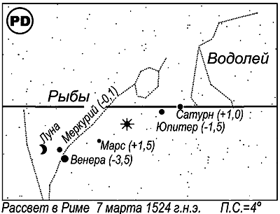 Египетские, русские и итальянские зодиаки. Открытия 2005–2008 годов - i_112.png