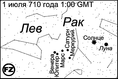 Египетские, русские и итальянские зодиаки. Открытия 2005–2008 годов - i_179.png