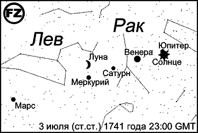 Египетские, русские и итальянские зодиаки. Открытия 2005–2008 годов - i_180.png