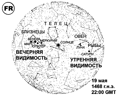 Египетские, русские и итальянские зодиаки. Открытия 2005–2008 годов - i_193.png