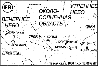 Египетские, русские и итальянские зодиаки. Открытия 2005–2008 годов - i_198.png