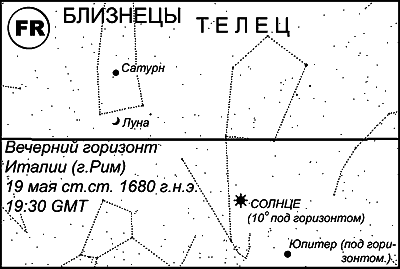 Египетские, русские и итальянские зодиаки. Открытия 2005–2008 годов - i_199.png