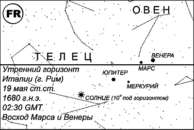 Египетские, русские и итальянские зодиаки. Открытия 2005–2008 годов - i_200.png