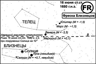 Египетские, русские и итальянские зодиаки. Открытия 2005–2008 годов - i_229.png