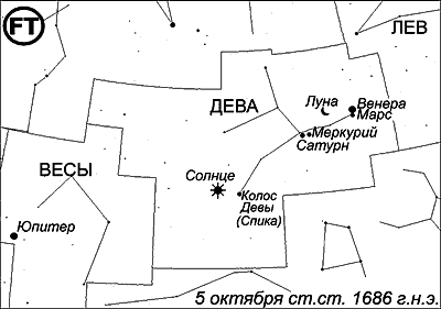 Египетские, русские и итальянские зодиаки. Открытия 2005–2008 годов - i_249.png