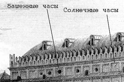 Египетские, русские и итальянские зодиаки. Открытия 2005–2008 годов - i_269.jpg