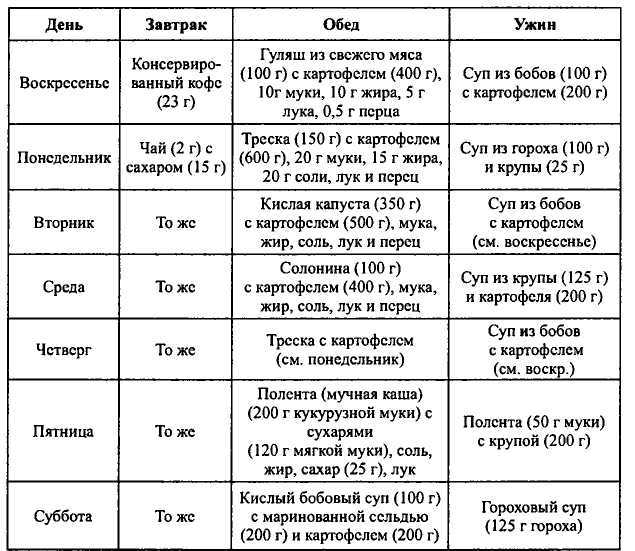 Неизвестные трагедии Первой мировой. Пленные. Дезертиры. Беженцы - i_007.jpg