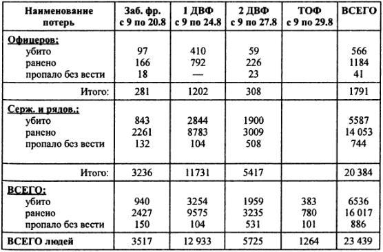 «Кантокуэн» — «Барбаросса» по-японски. Почему Япония не напала на СССР - imgDA7B.jpg