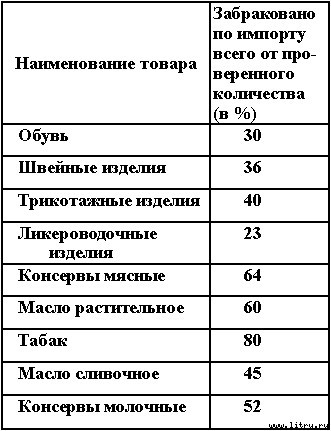 Война после войны: информационная оккупация продолжается - table01.jpg