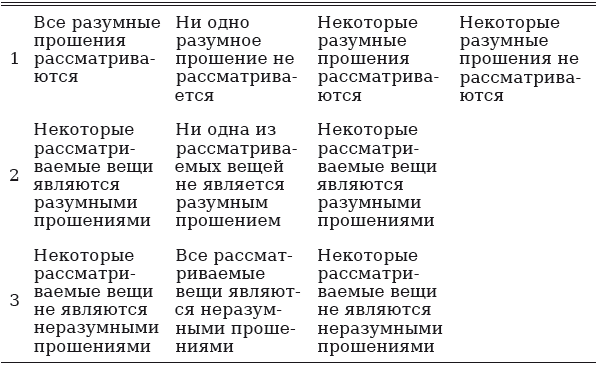 Введение в логику и научный метод - i_008.png