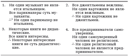 Введение в логику и научный метод - i_012.png