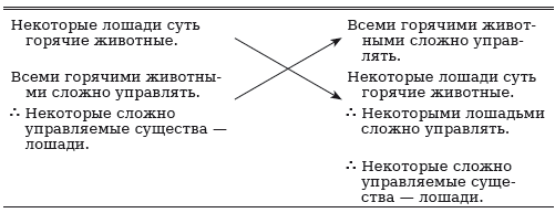 Введение в логику и научный метод - i_021.png