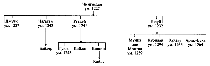 Александр Невский - p_003.png