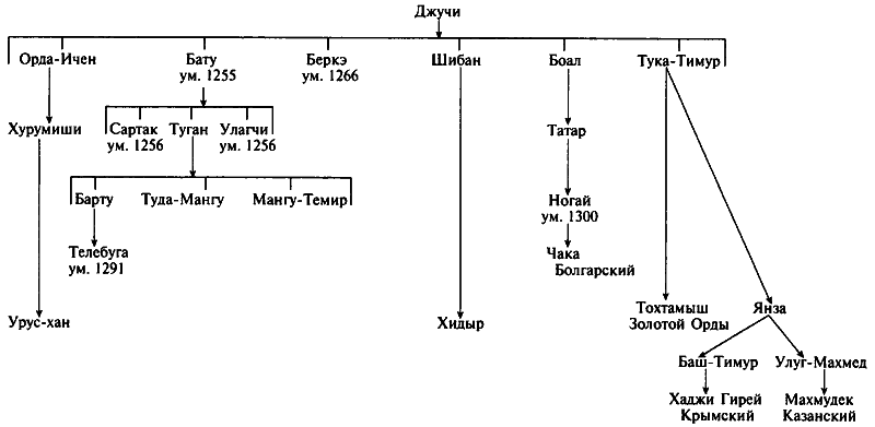 Александр Невский - p_004.png