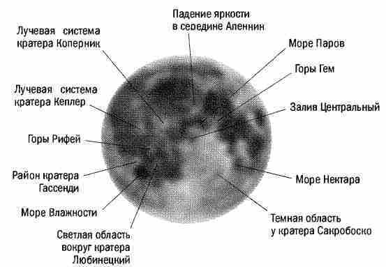 Путешествия к Луне - image32.jpg
