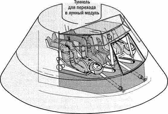 Путешествия к Луне - image149.jpg