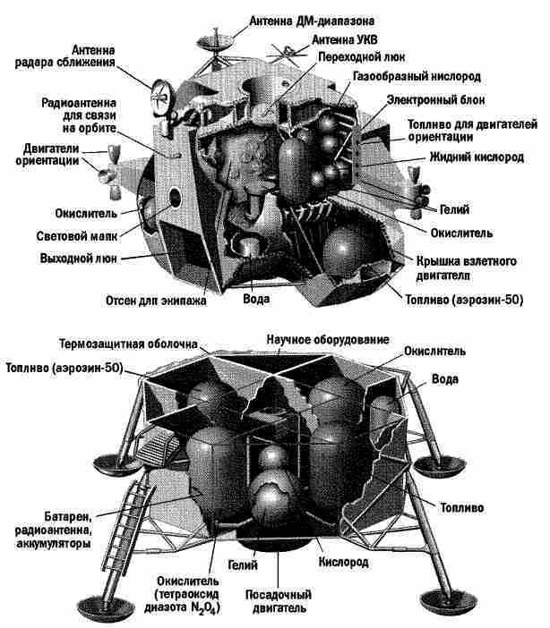 Путешествия к Луне - image181.jpg