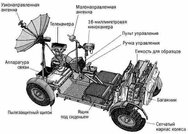 Путешествия к Луне - image239.jpg