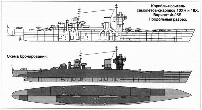 Советский ракетный крейсер. Зигзаги эволюции - i_003.jpg