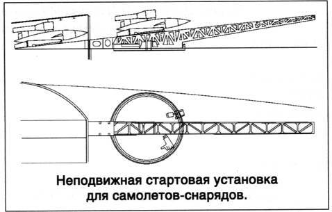 Советский ракетный крейсер. Зигзаги эволюции - i_004.jpg