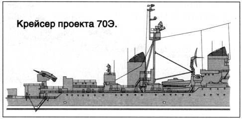Советский ракетный крейсер. Зигзаги эволюции - i_007.jpg