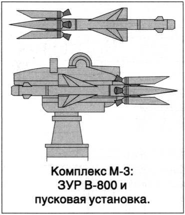 Советский ракетный крейсер. Зигзаги эволюции - i_008.jpg