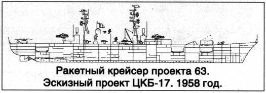 Советский ракетный крейсер. Зигзаги эволюции - i_012.jpg