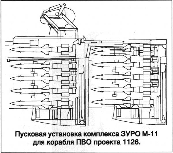 Советский ракетный крейсер. Зигзаги эволюции - i_028.jpg